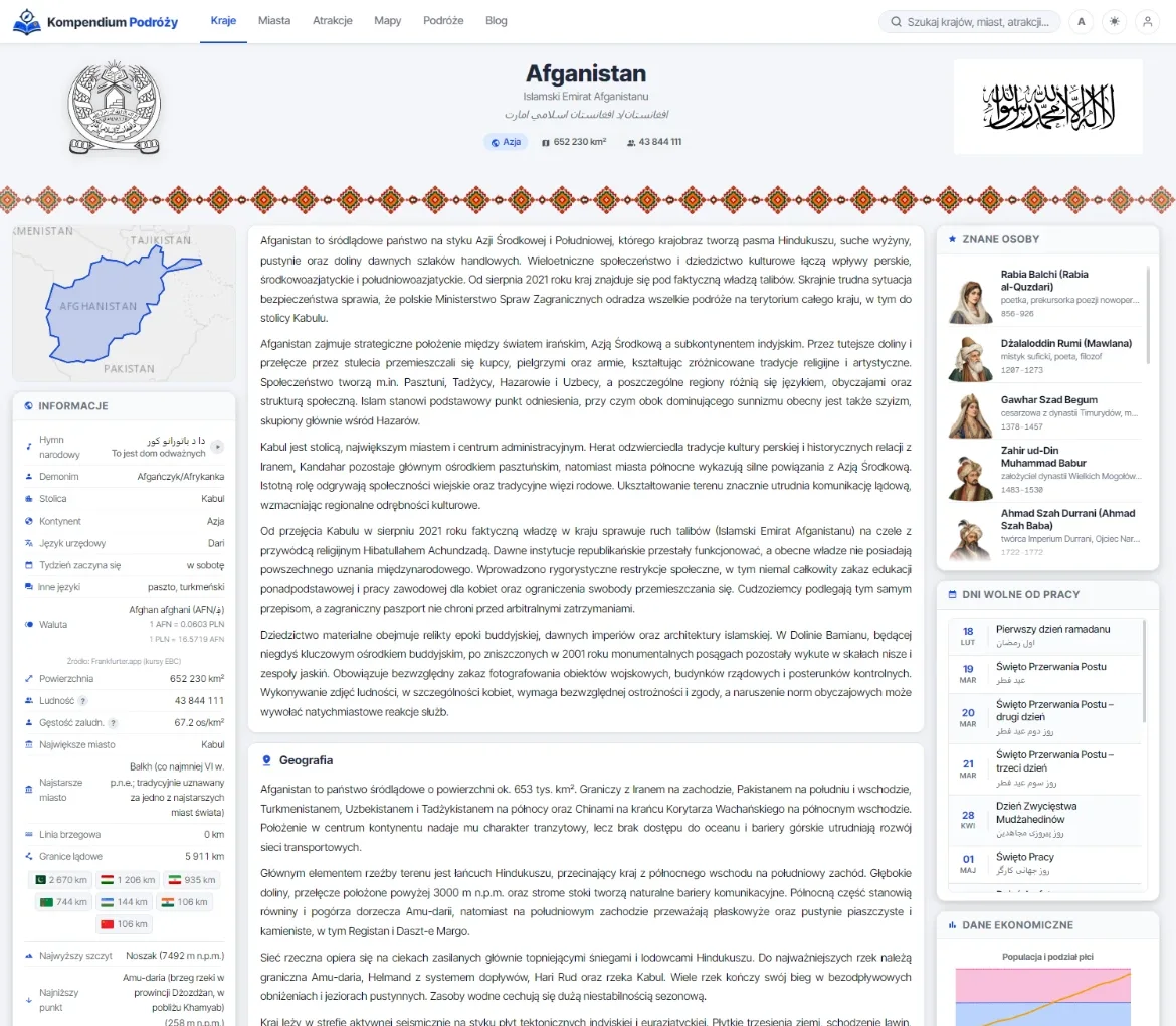 Afghanistan: country overview, public holidays and borders with neighbours
