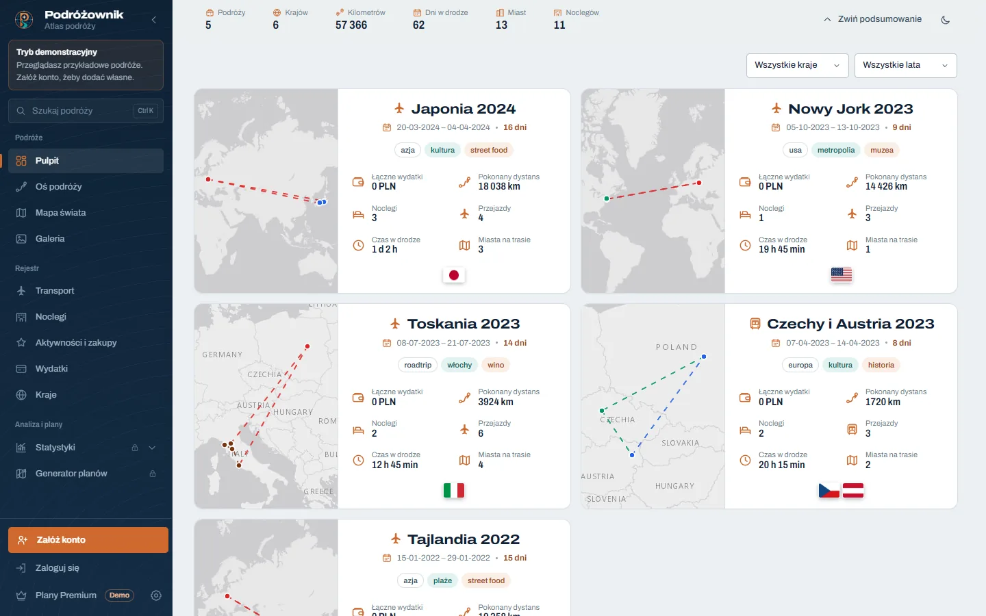 Dashboard with trips: route on a map, duration, distance and cost of each one