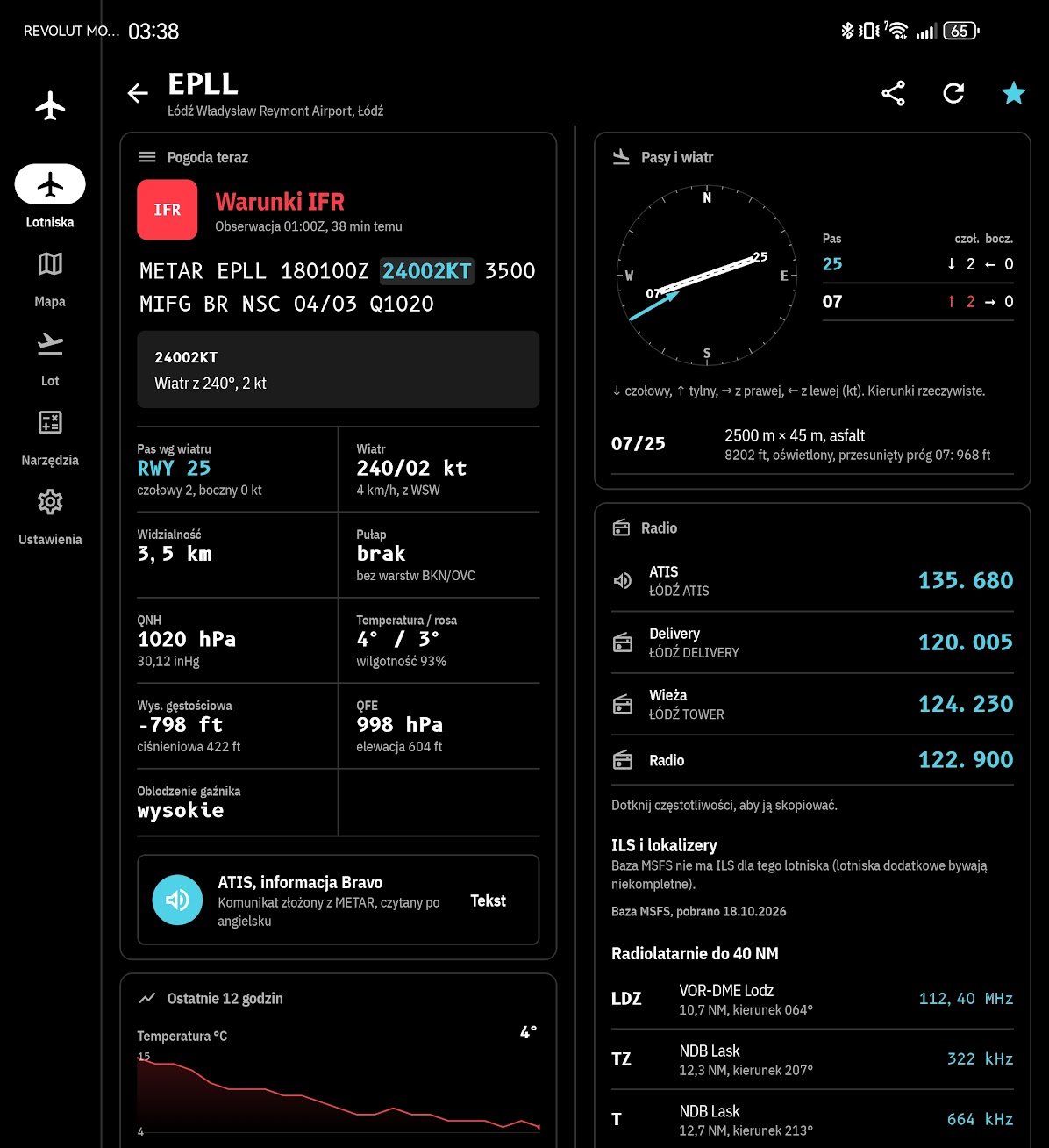EPLL Łódź: aktualny METAR, warunki IFR, pasy i częstotliwości